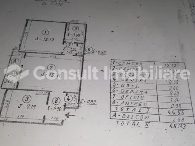 Apartament cu 2 camere | Cartierul Grigorescu | Eremia Grigorescu